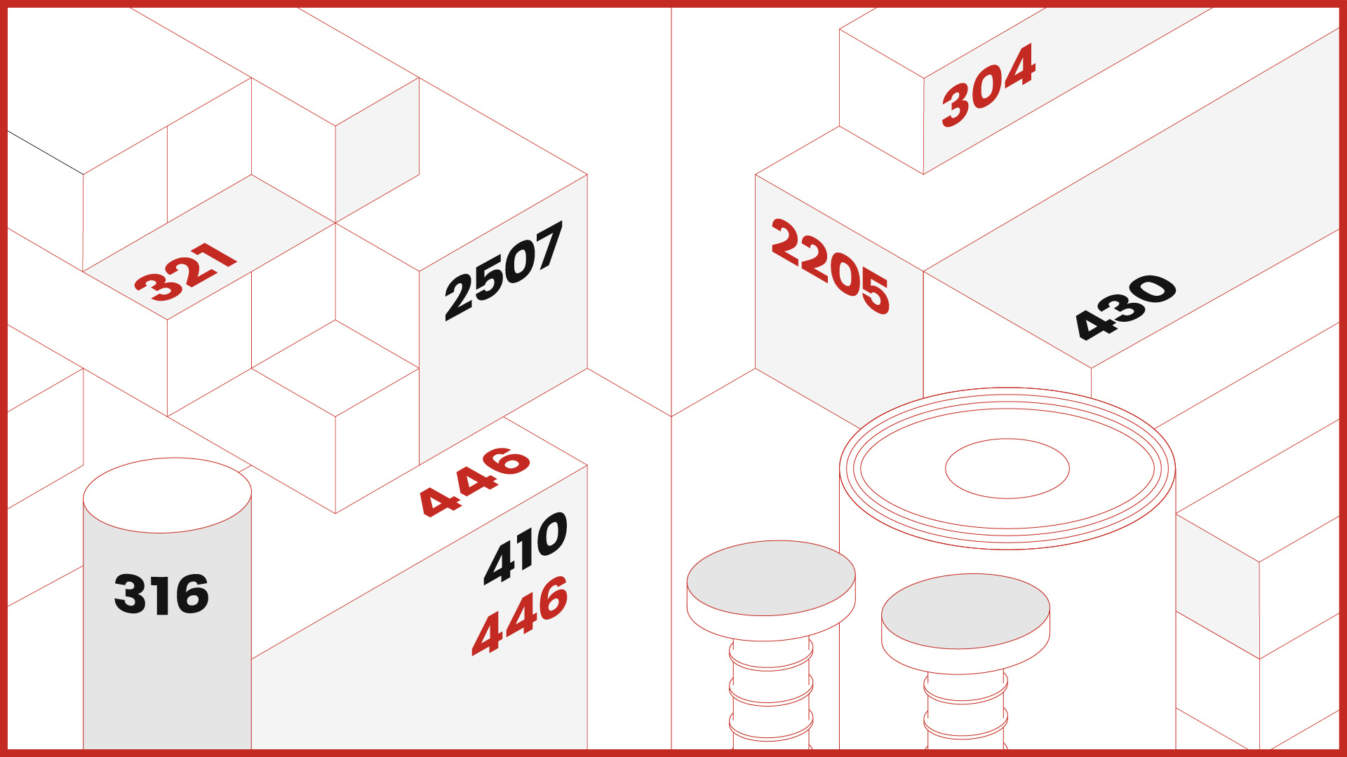 Decoding Stainless Steel Grades: Everything You Need to Know