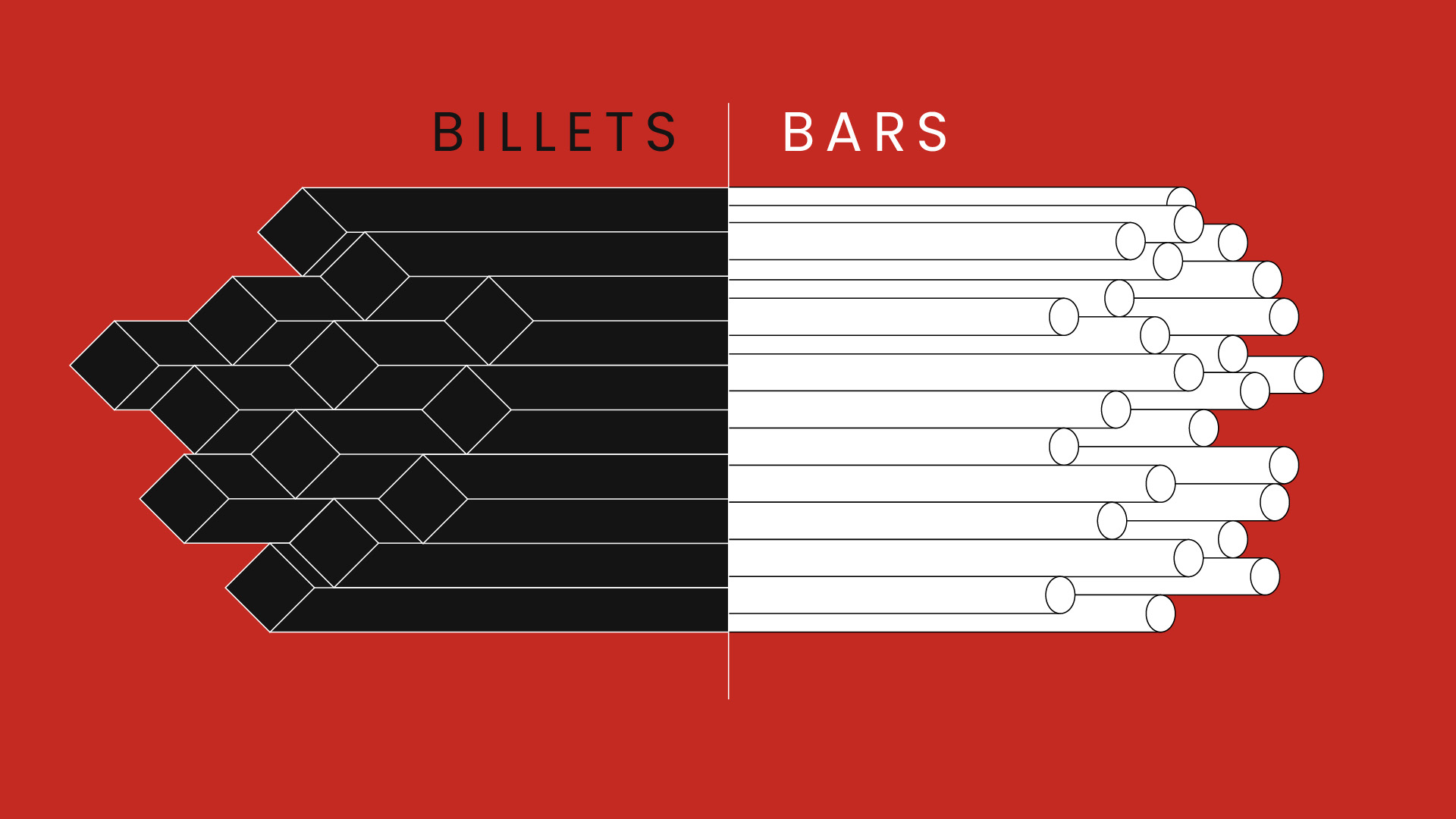 Stainless Steel Billets and Stainless Steel Bars: Key Differences You Need to Know
